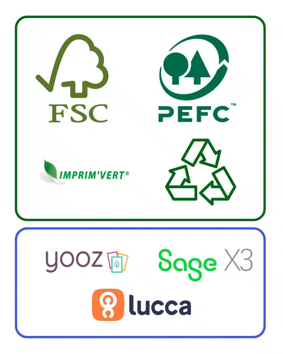 Labels RSE WENES Group